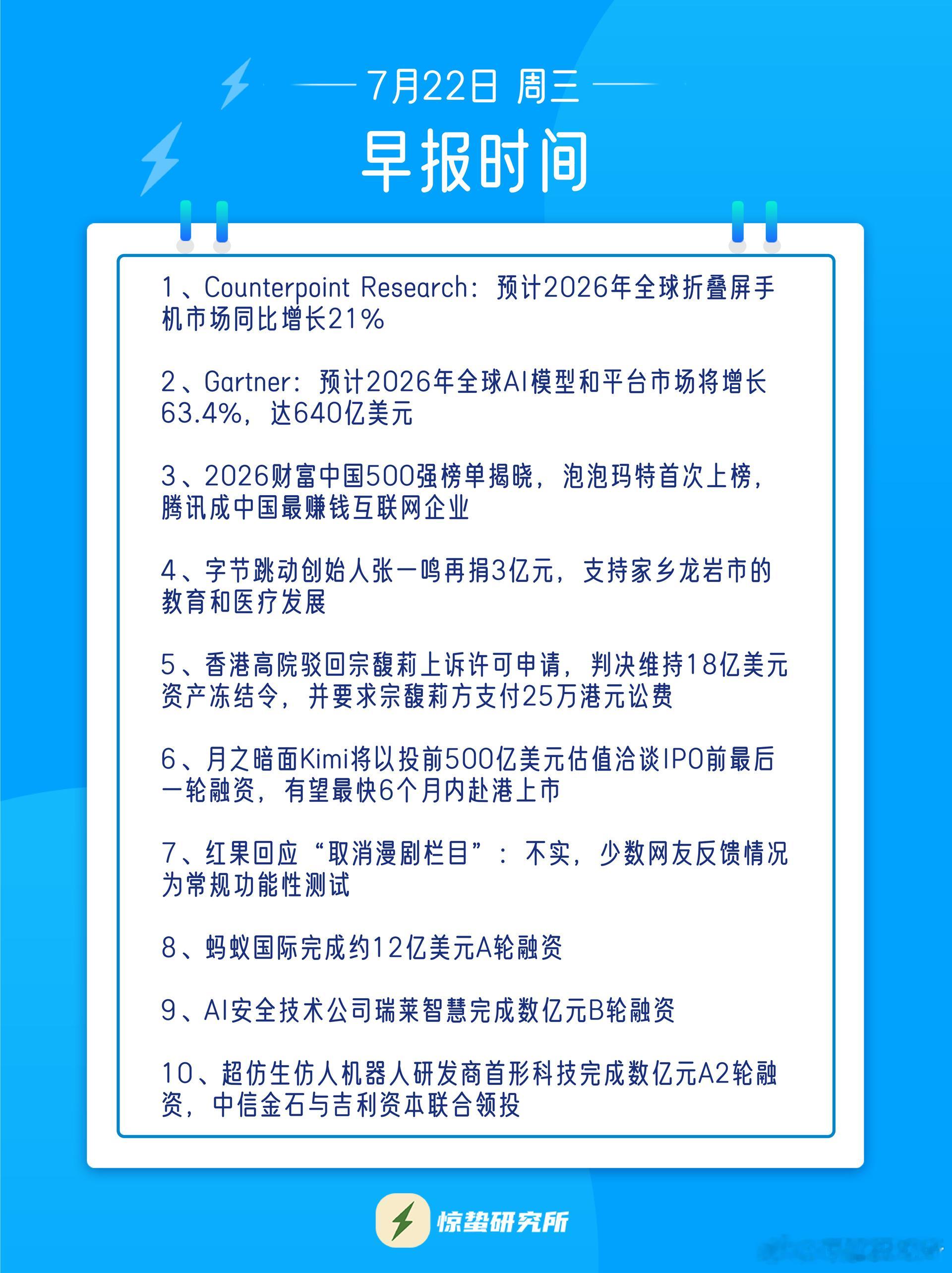 2026财富中国500强出炉 有意思的是，今年泡泡玛特、蜜雪冰城等企业首次上榜。