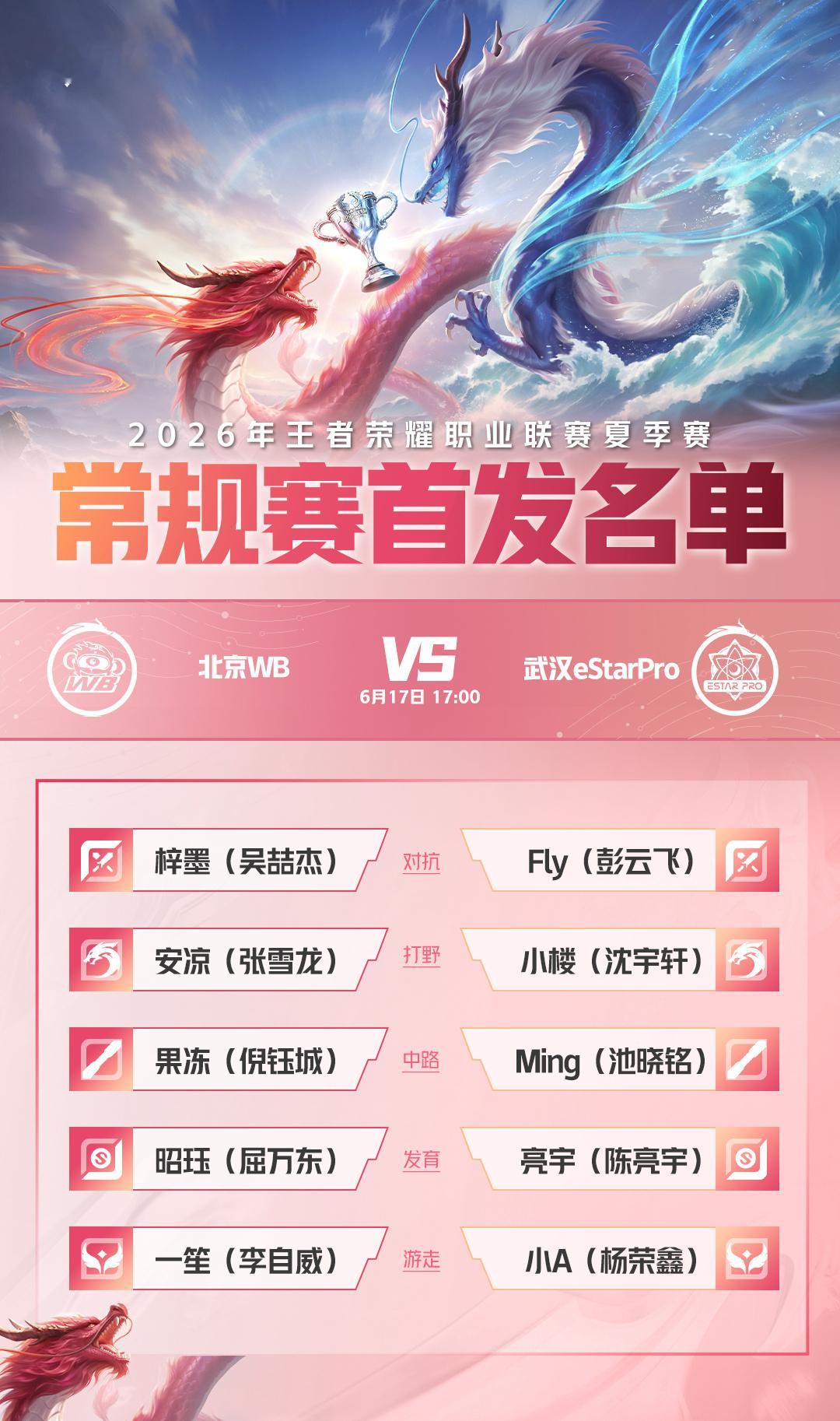 2026KPL夏季赛 常规赛第一轮W1D1【首发名单】送达 ！14:00 佛山D