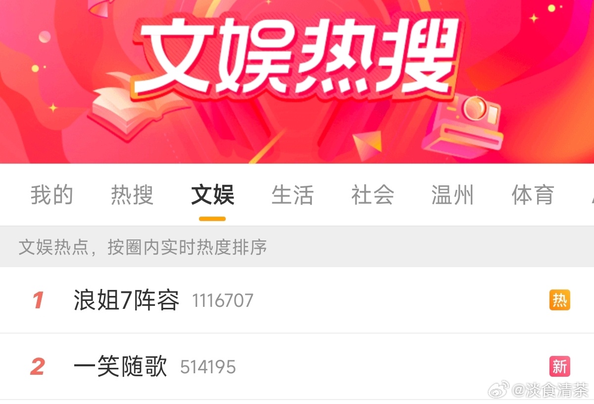 一笑随歌一部超出预期的剧这剧当时好像没多少热搜，倒是男女主表现都被夸赞了，导演这