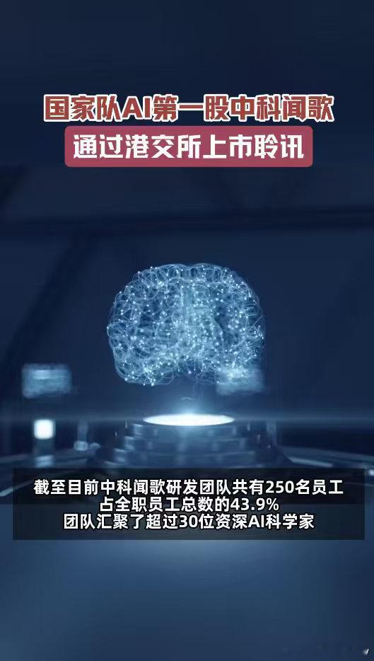 国家队AI第一股通过上市聆讯中科院系硬核代表，带着国家队buff闯资本市场，妥妥