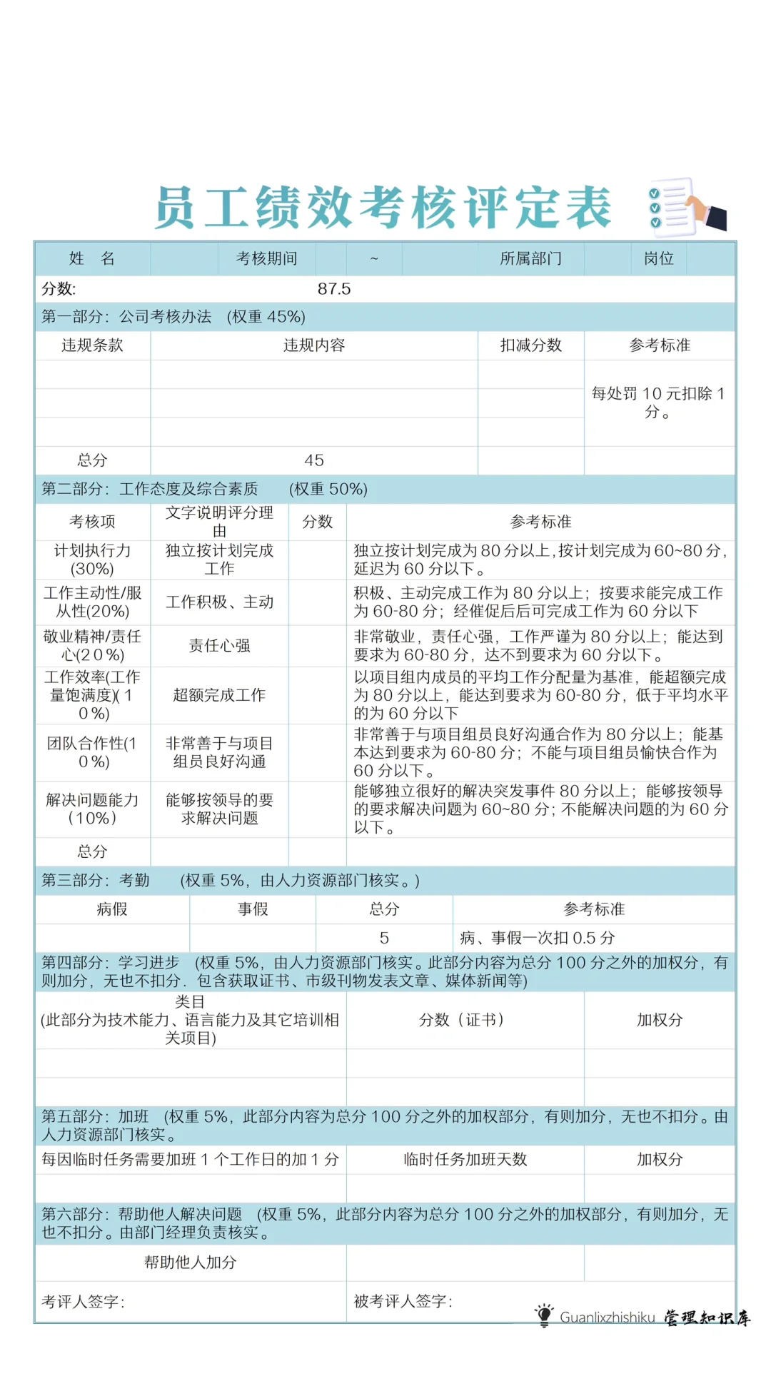 ✍️员工绩效考核评定表