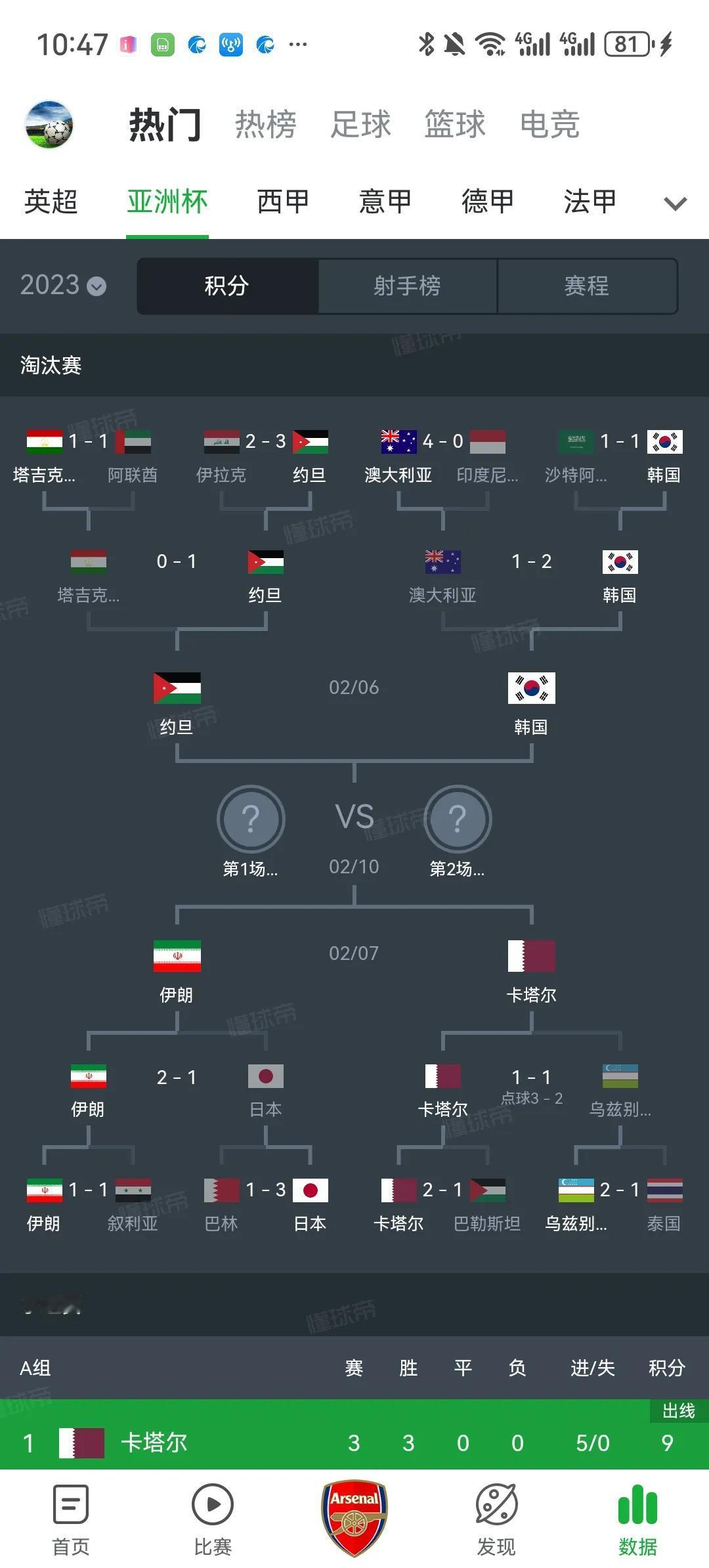 日本作为目前毫无疑问的亚洲最强球队，却竟然连续三届亚洲杯无缘冠军，其中两届甚至无