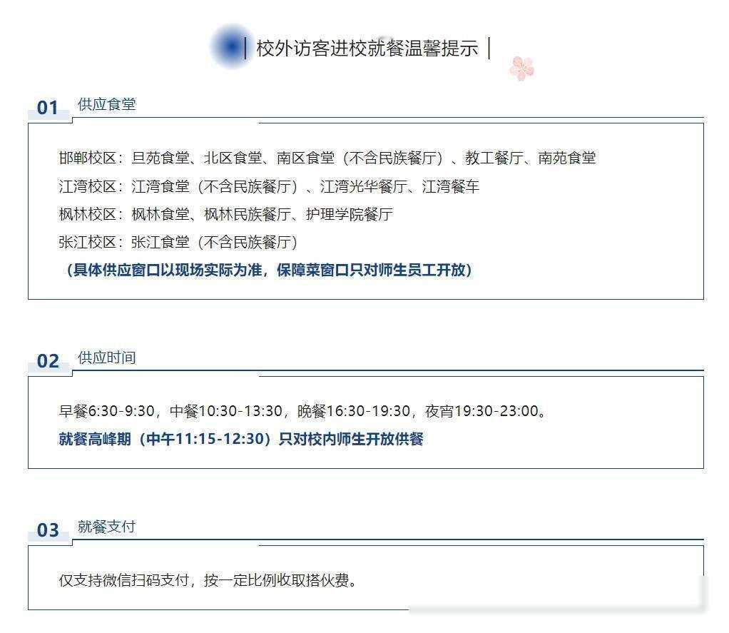 最近，复旦大学因为对校外人士在校内用餐加收50%的搭伙费而引起了广泛关注。据报道