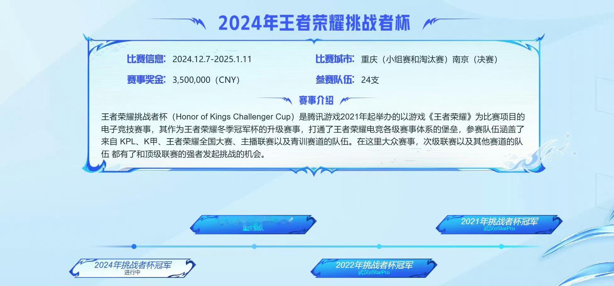 2024年王者荣耀挑战者杯 小组赛和淘汰赛地点：重庆决赛地点：南京 