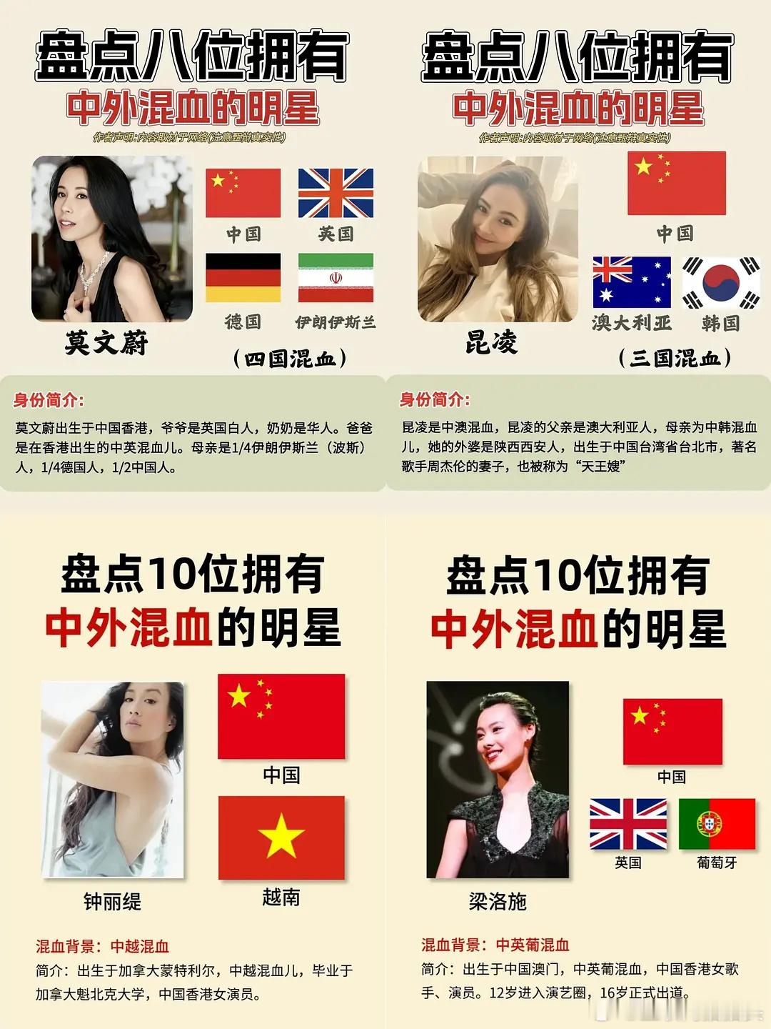 娱乐圈所有混血明星盘点，有谁出乎你意料？ ​​​