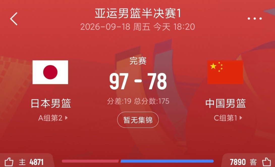 中国男篮vs日本男篮 郭士强下课吧！一点战术也没有！ ​​​