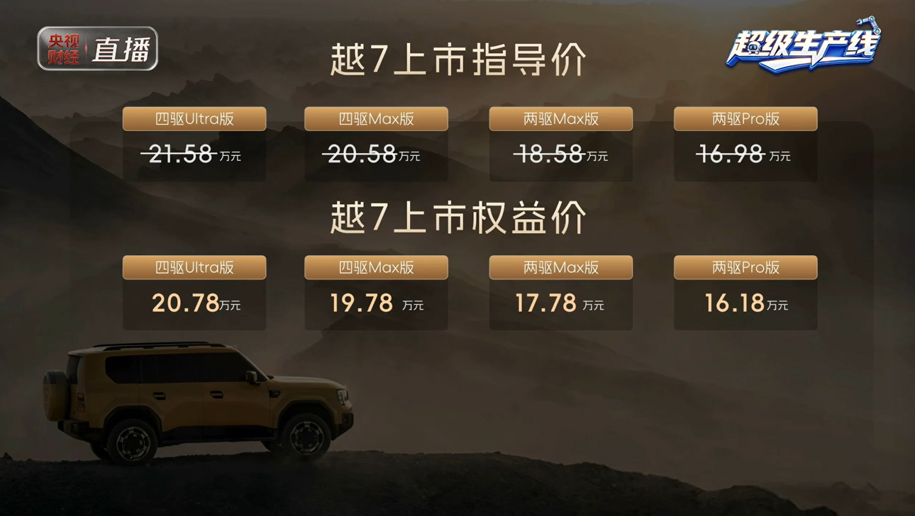 310mm离地间隙，780mm涉水深度，30°接近角，33°离去角，车长5045