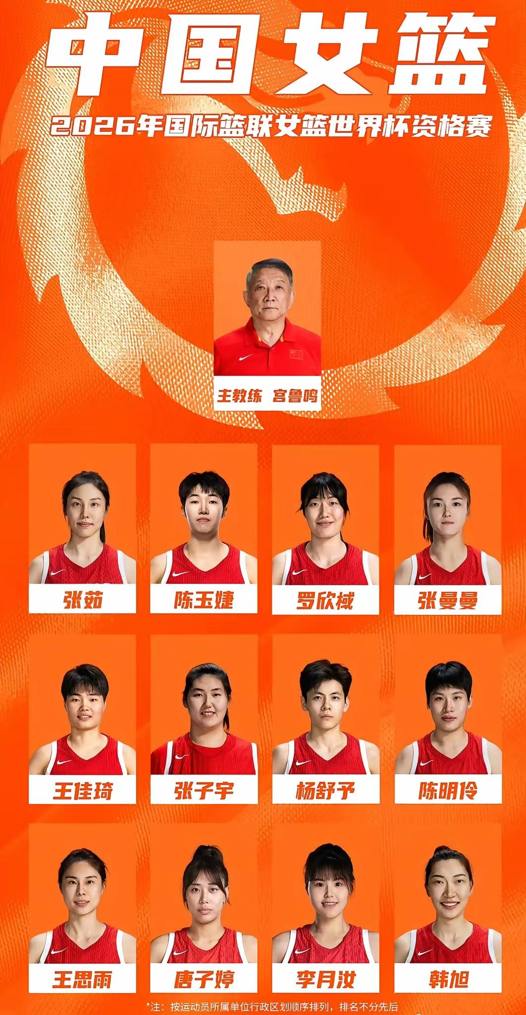 中国女篮今天迎战的比利时女篮，才是真正的对手。
中国女篮强在内线，比利时女篮胜在