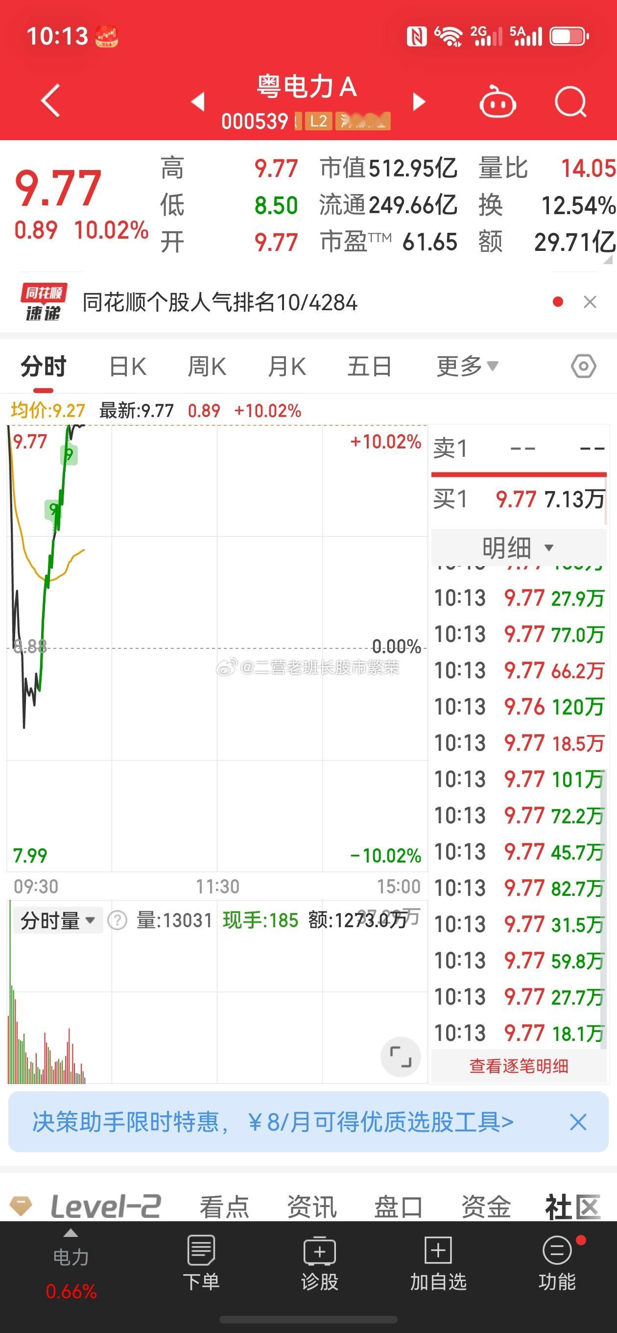 粤电力谁要是涨停卖，水下买，一天不就20多个点了
