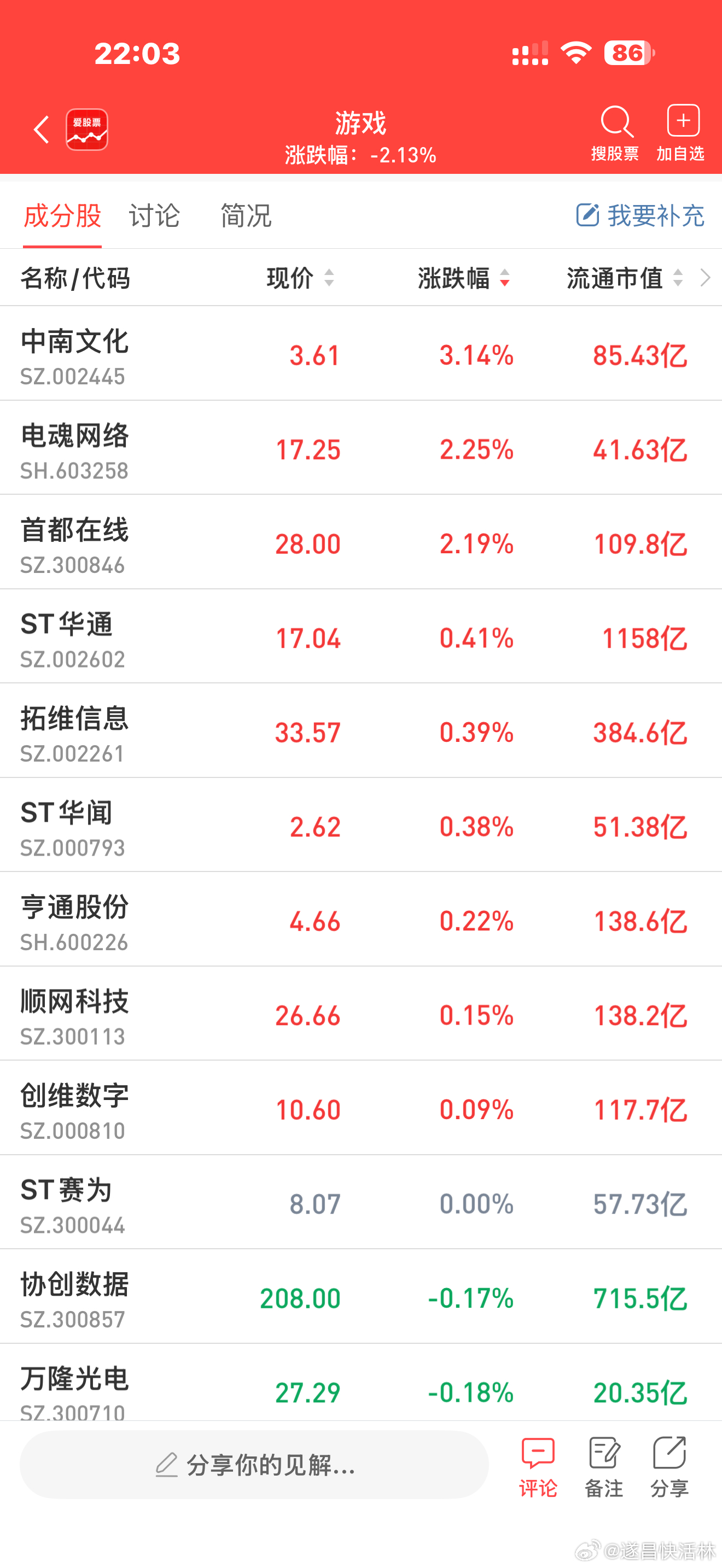 a股游戏 【上海出台“游戏沪十条” 瞄准全球游戏电竞话语权】上海正式推出支持游戏