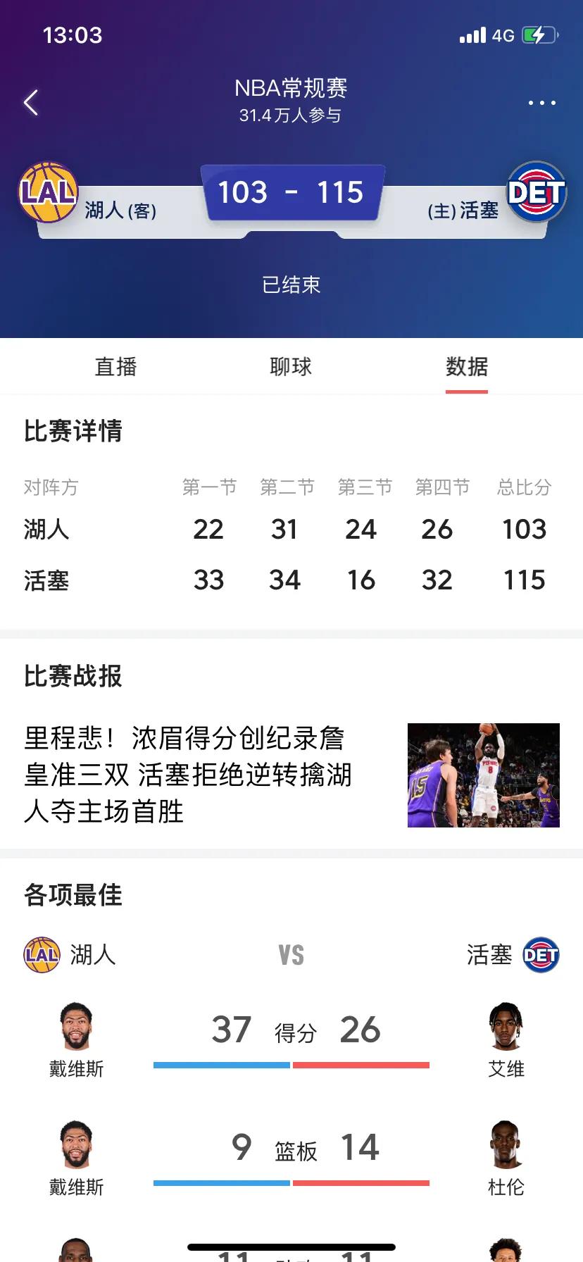 意外意外
         NBA没有弱旅，CBA基本知道结果，谁能想到我湖人竟