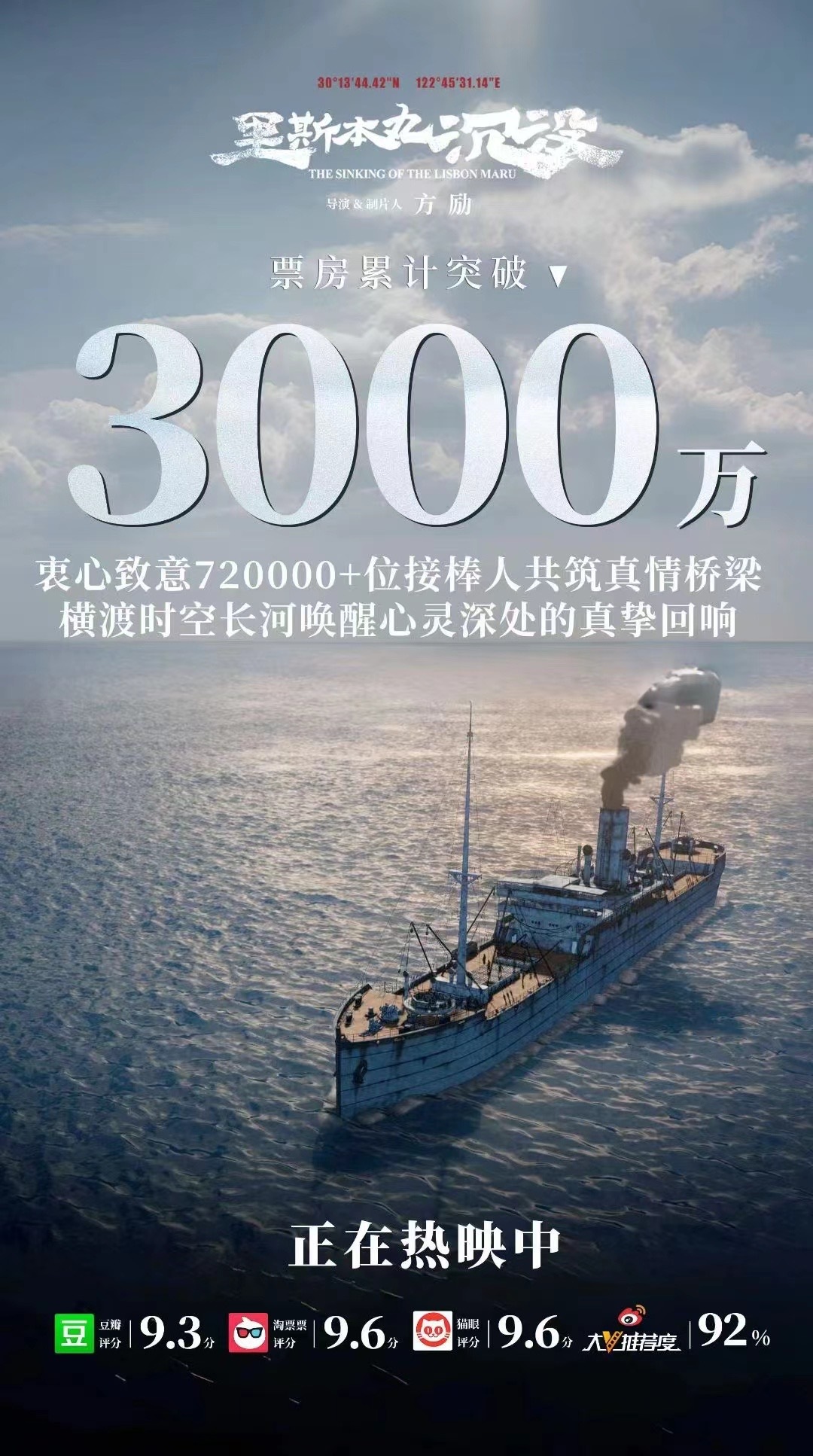 《里斯本丸沉没》票房3000万了，比第一天预测翻了好多倍，口碑还是管用的。[go