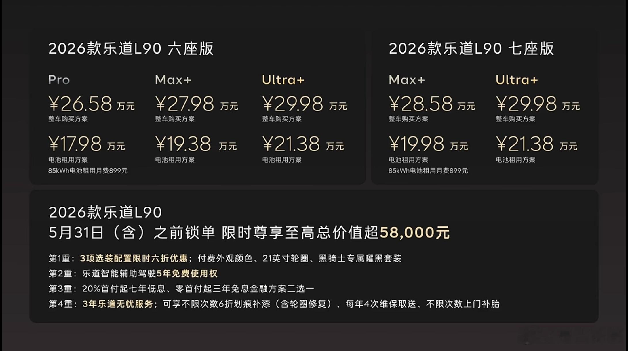 关于2026款乐道L90上市。几点想法。首先，我还是那个观点，2026年，大三排