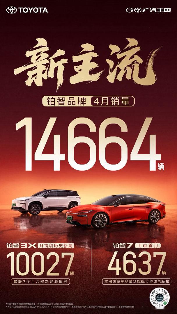 谁说好看的车卖不好的？广汽丰田铂智品牌4月销量14664台
