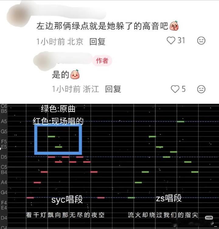 千灯之约 乐坛有自己的上春山，周深和单依纯因为昨晚王者荣耀晚会《千灯之约》大合唱