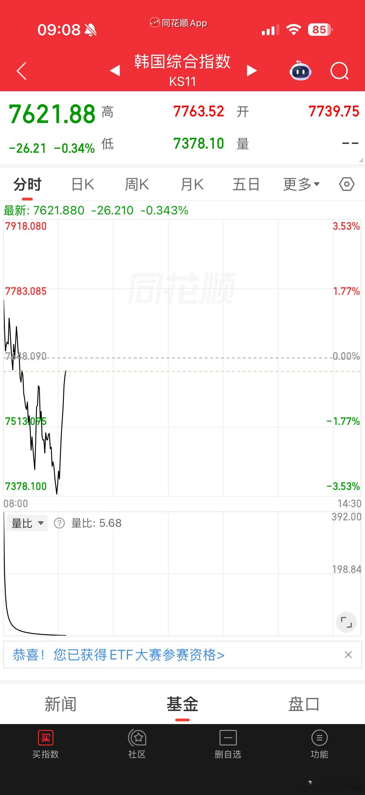 谁胜谁负尚未知晓 