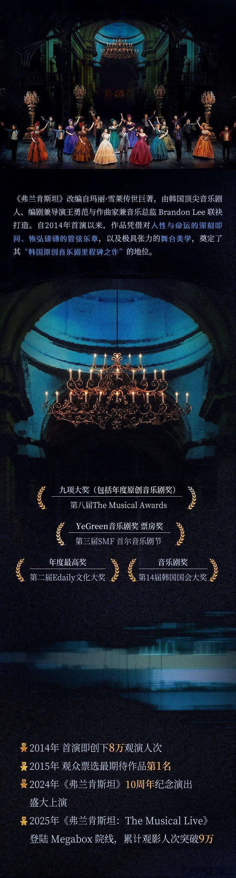 圭贤、朴恩泰 再度演绎创造与被造的命运谲案原班人马的《弗兰肯斯坦》音乐会版澳门定