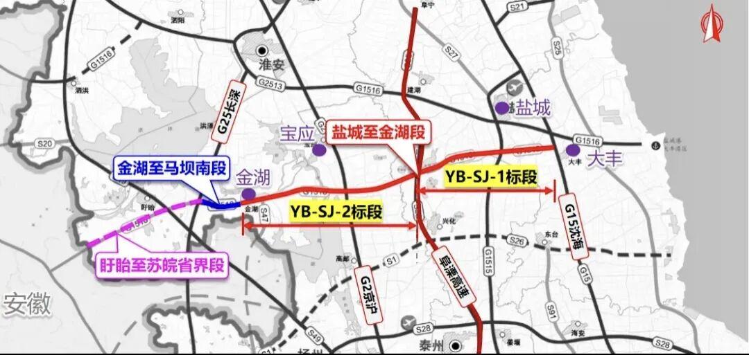 从江苏全省高速路网布局来看，盐城至蚌埠高速是盐城向西连接宝应、金湖、蚌埠的关键干
