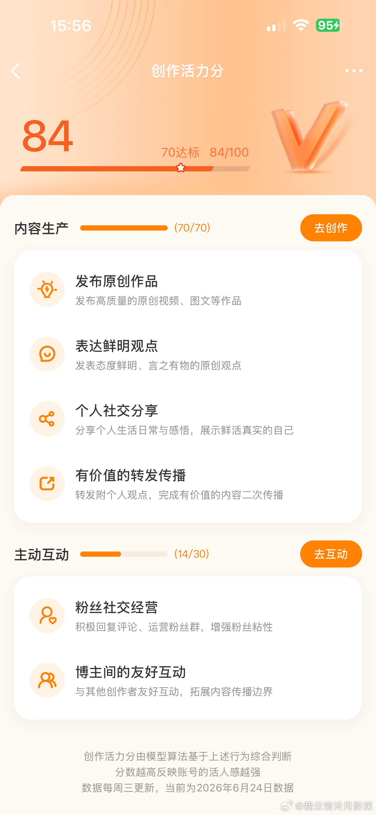 我特么