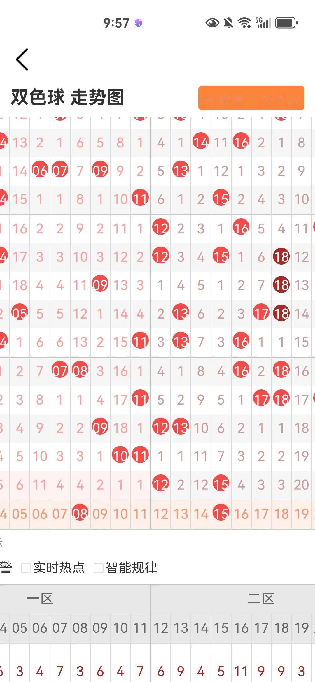 双色球预测25026期
       上期蓝球选到04。没有买02的原因，是因为