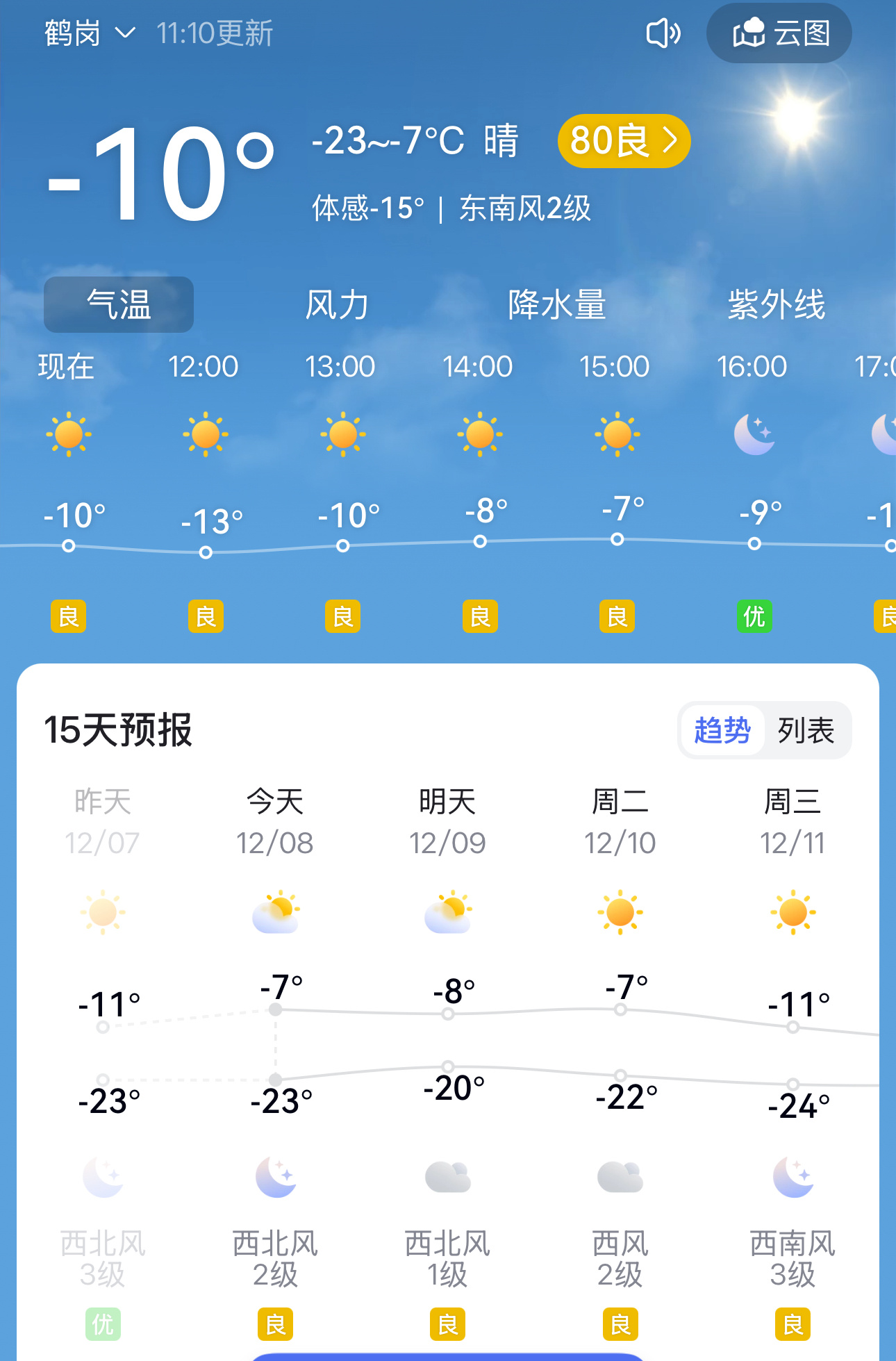 以为是个躺平好地！搜了一下…好冷！！！[生病][生病][生病]都零下20啦~ 
