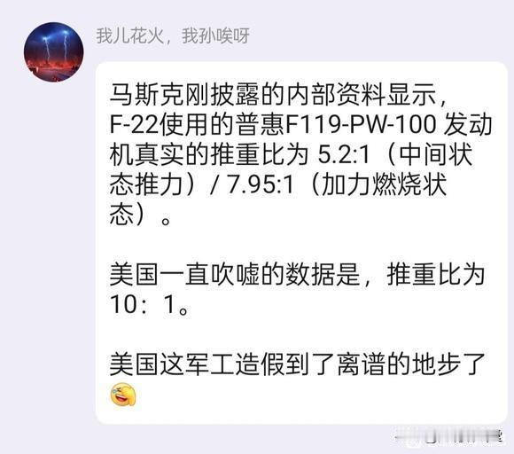 马斯克爆猛料！美军F-22战斗机发动机推重比竟长期造假？
近日，一则震撼军事界的