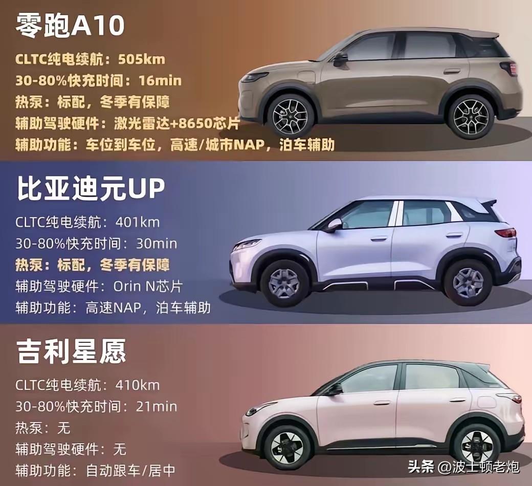 拳打星愿，脚踩元UP，零跑A10这是要疯呀！
星愿可是去年的单品销冠，没有激光雷