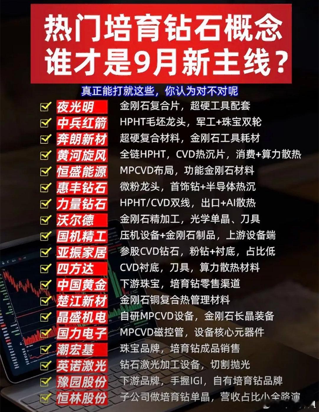 9月新主线确认！培育钻石双线爆发，全产业链核心标的深度梳理9月A股新题材主线悄然