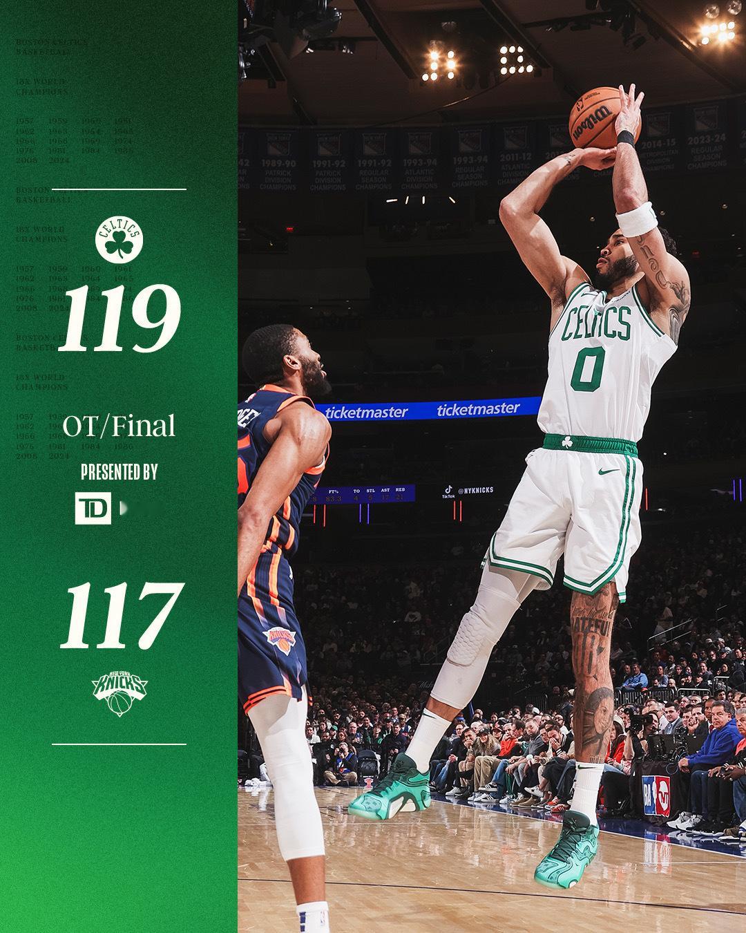 凯尔特人国度 FINAL : Boston Celtics 【 119-117 