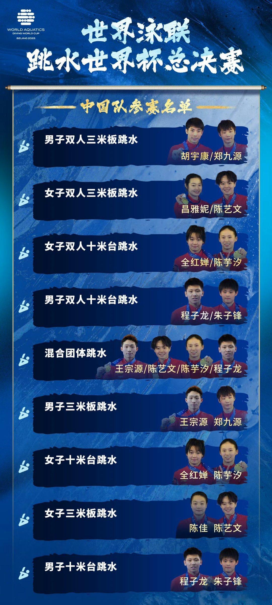 完全不敢相信！2026跳水世界杯参赛名单 官宣，全红婵、陈芋汐双双缺席女子10米