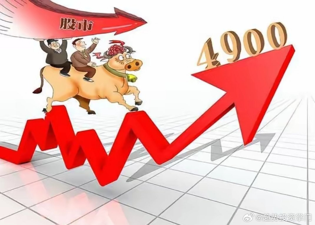 三只低价股核心要点1. 金浦钛业（3.83元）：主营钛白粉，双基地生产，涂料与造