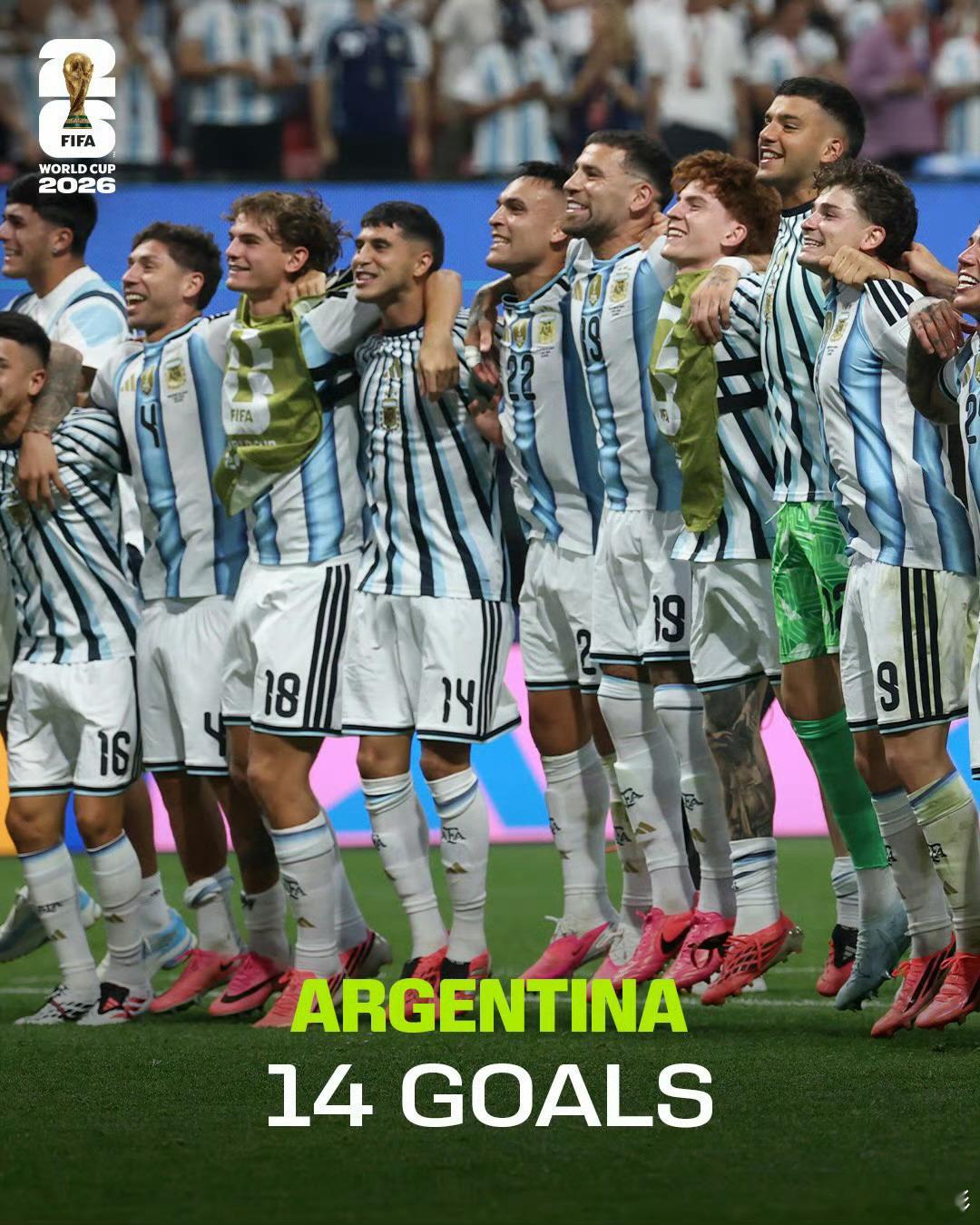 世界杯2026美加墨世界杯截至16强赛结束后球队进球榜Top 5：1. 法国队1