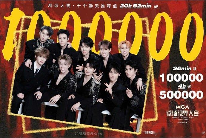十个勤天年度推荐首个破100万剧综人物从种地吧的田埂上一路走到现在，看着他们一步