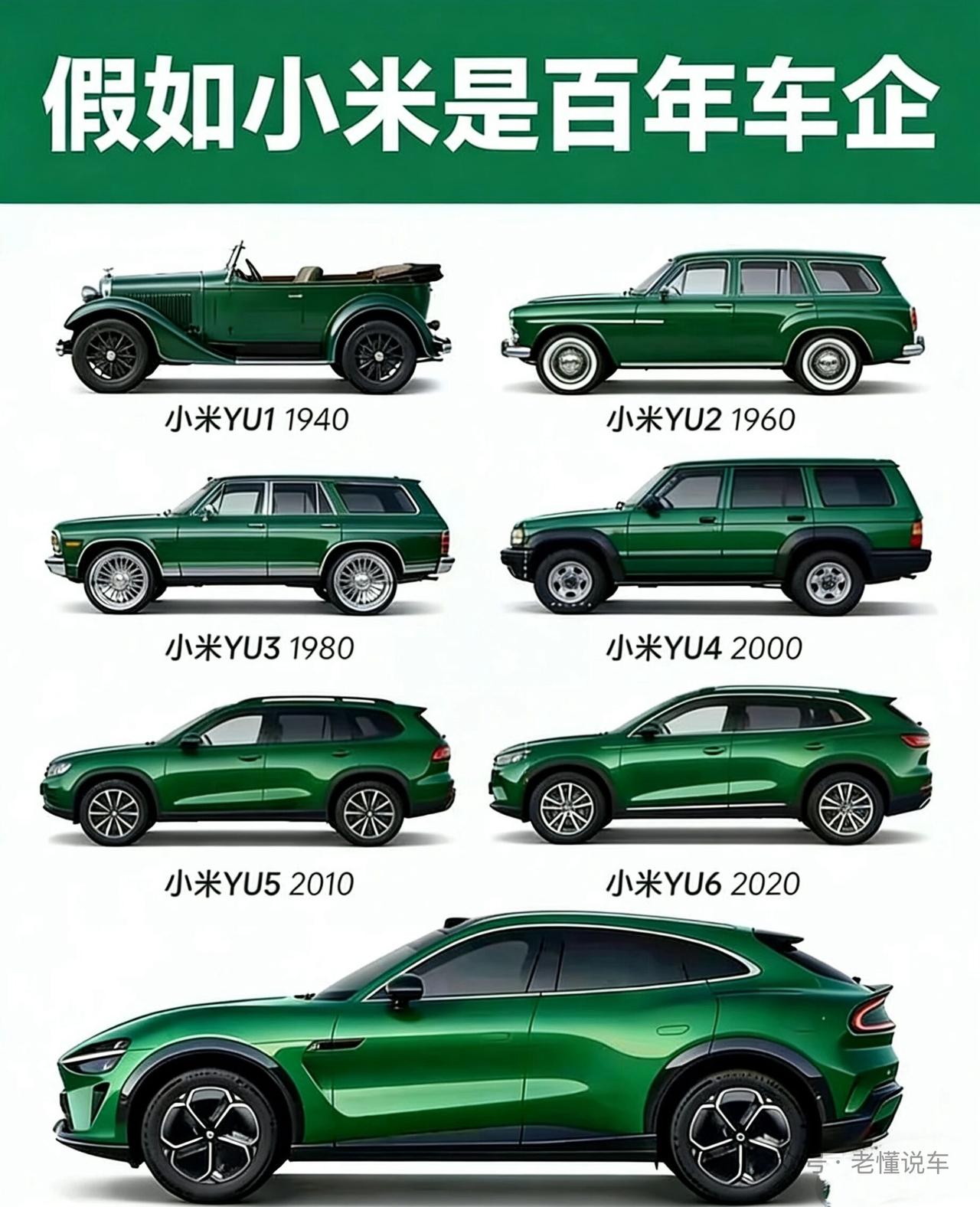 百年企业小米，su7和yu7的百年进化史……【来自懂车帝车友圈】