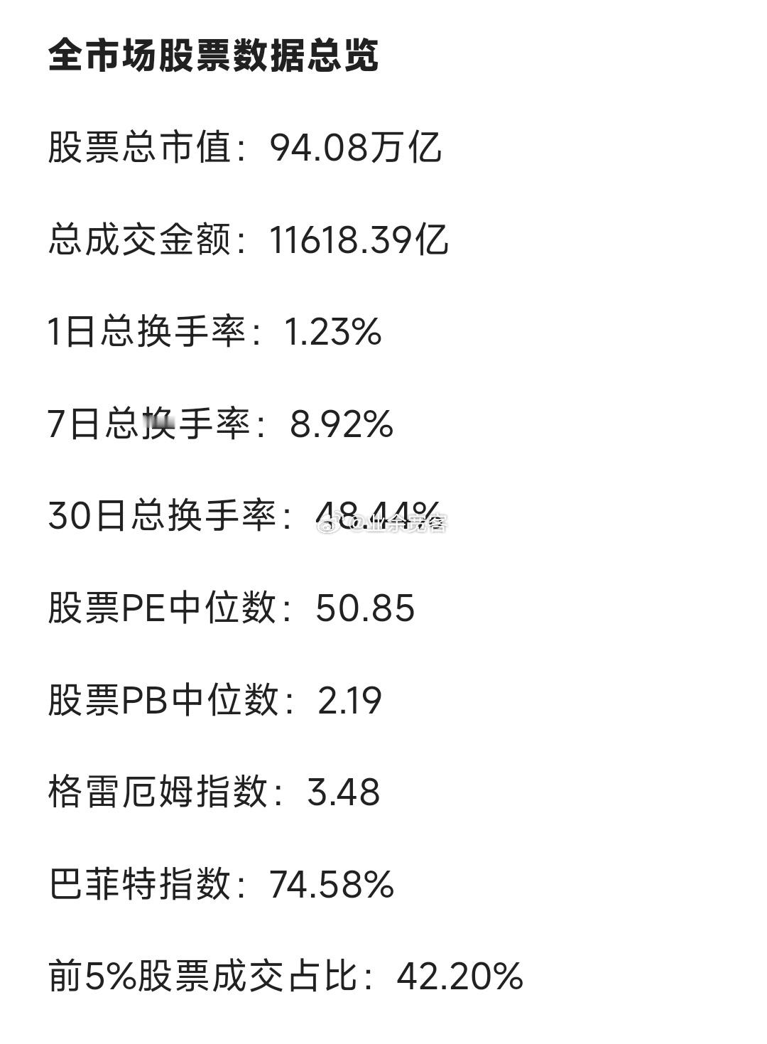 今日A股数据信息差（截止1月10日收盘） 