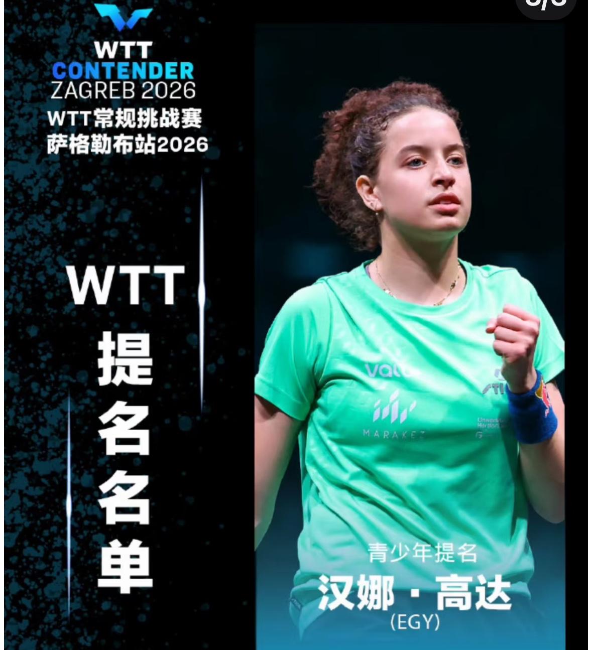 不可思议，汉娜高达2:3单晓娜一轮游啦！
6月11日WTT萨格勒布常规挑战赛，