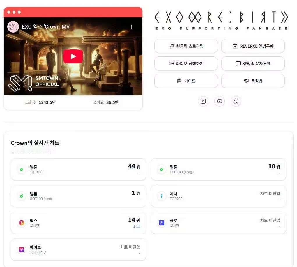 EXO粉丝给回归开设网站EXO粉丝好努力EXO粉丝给回归开设网站，可以，