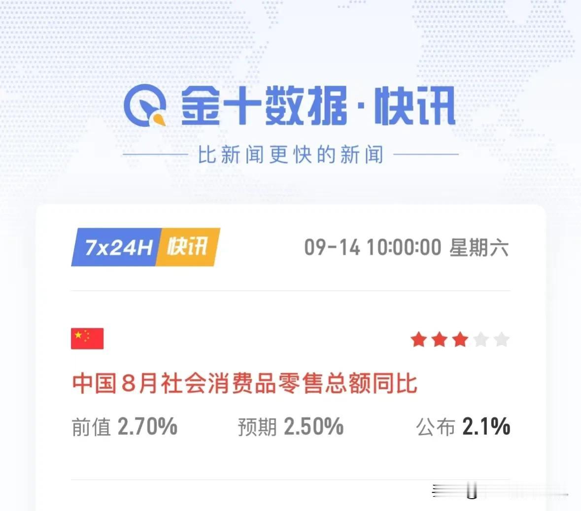 从昨天公布的8月相关数据来看，消费，生产，投资均不及预期，对于中秋节后的资本市场