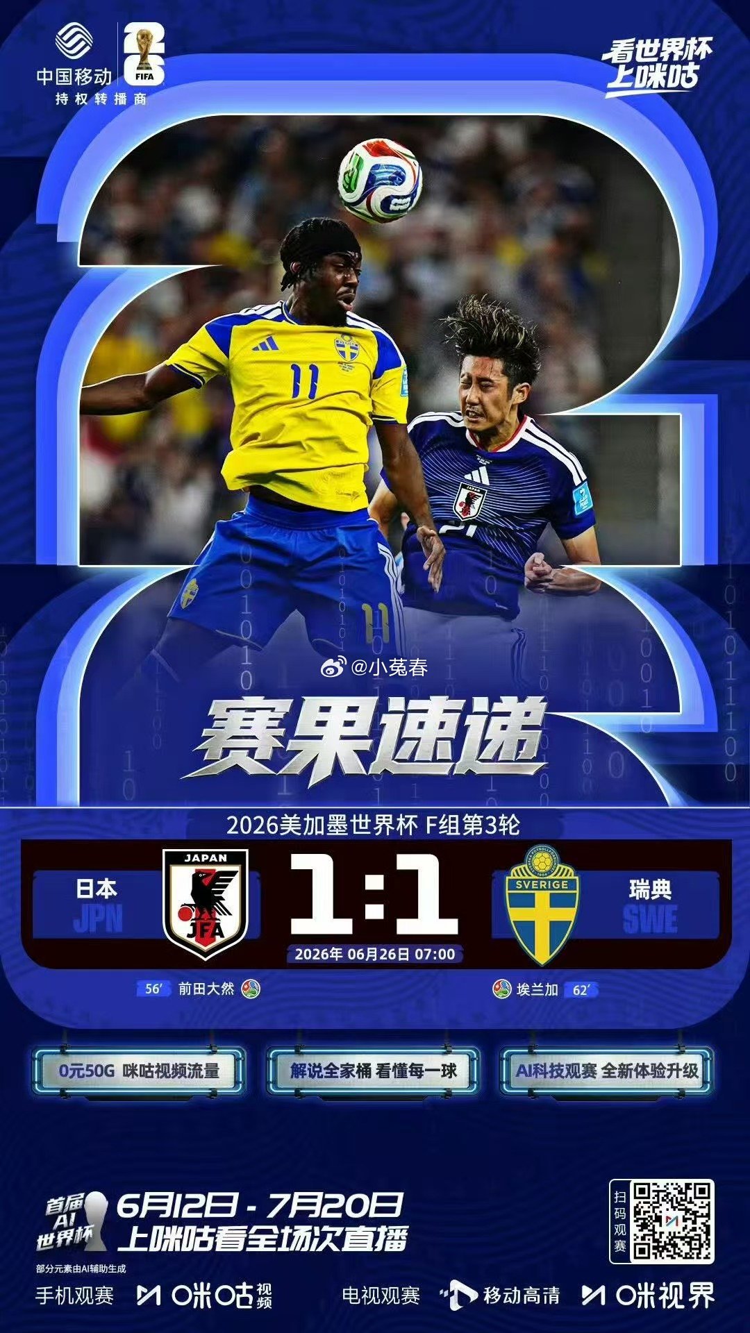 日本vs瑞典日本1比1瑞典 生死战完美落幕，日本小组第二、瑞典以小组第三双双晋级
