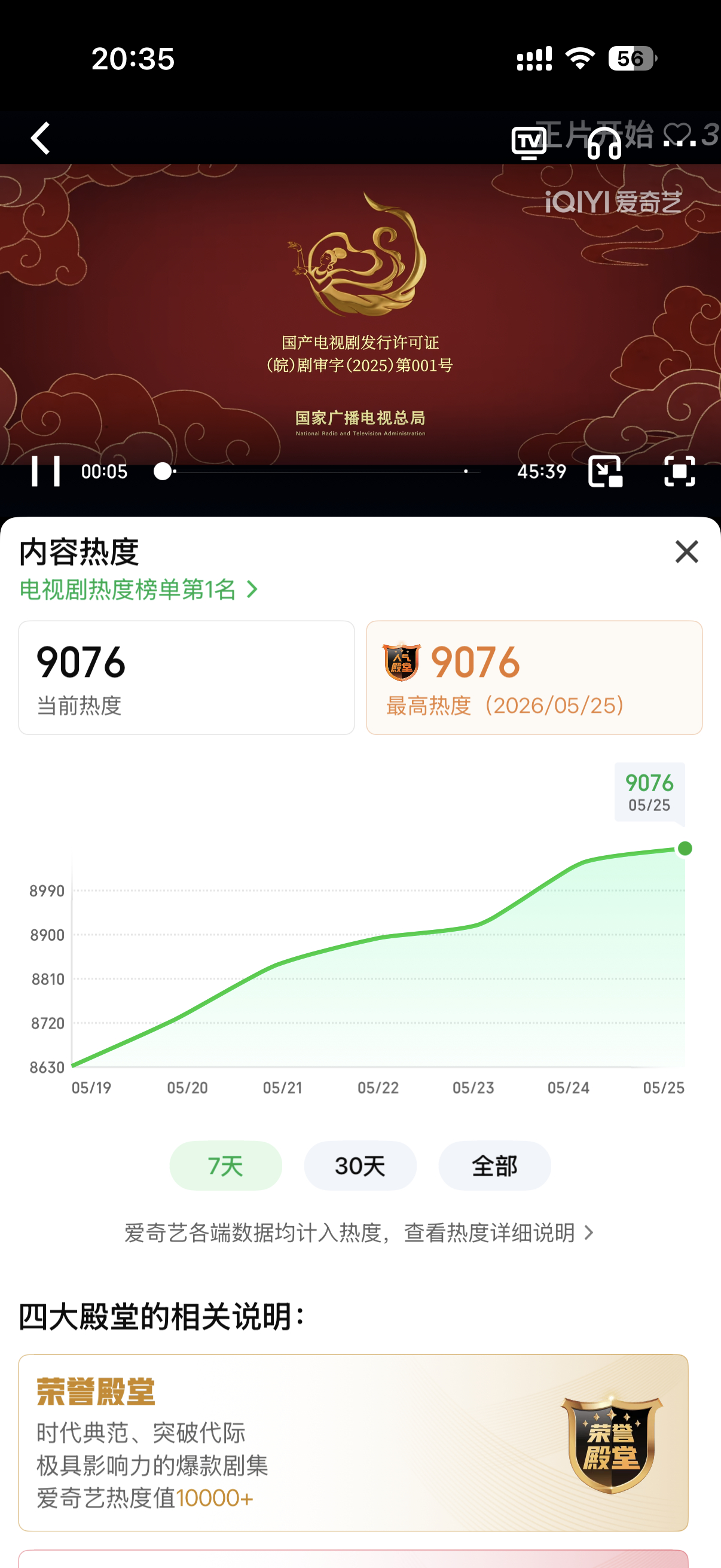 9076啦！！！ 