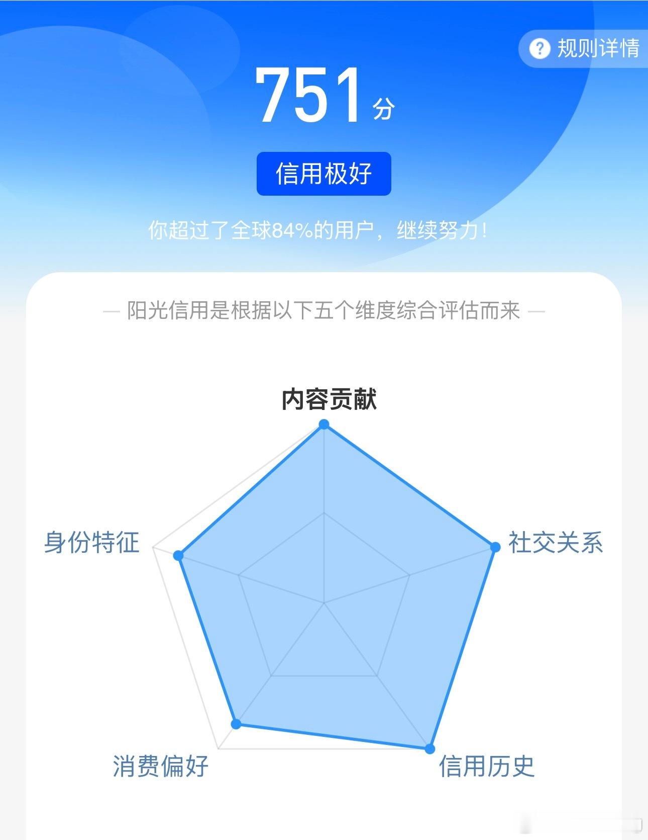 每日一善  ☀️极好751☀️想涨ygxy的可以来和我互动！🉑转 🉑评 🉑