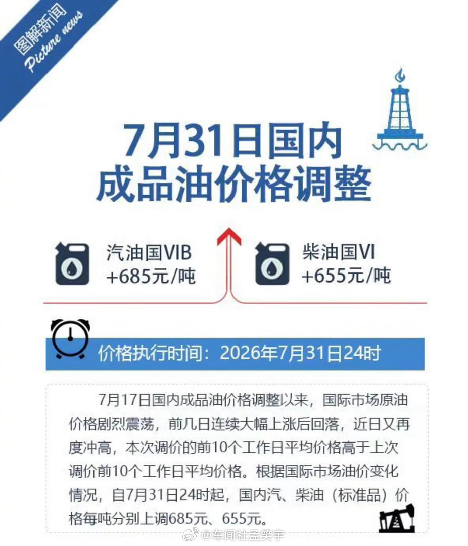 今晚上12点调油价92号涨0.54/升，95号涨0.57/升下班记得去加油啊油价