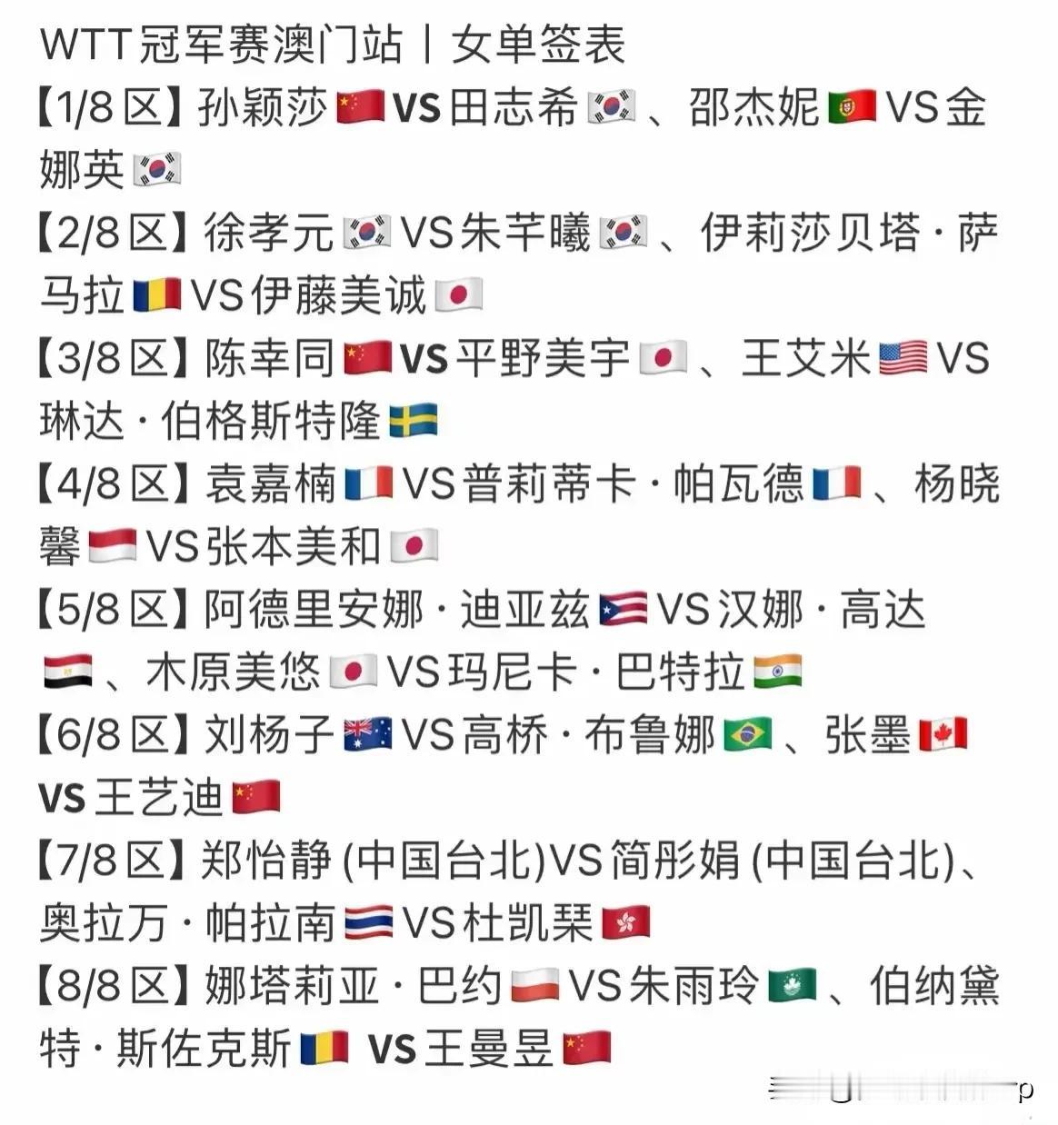 WTT澳门冠军赛宿命感太强了
大圣的生日礼物到了就是你不想打的那颗头
与大头新周