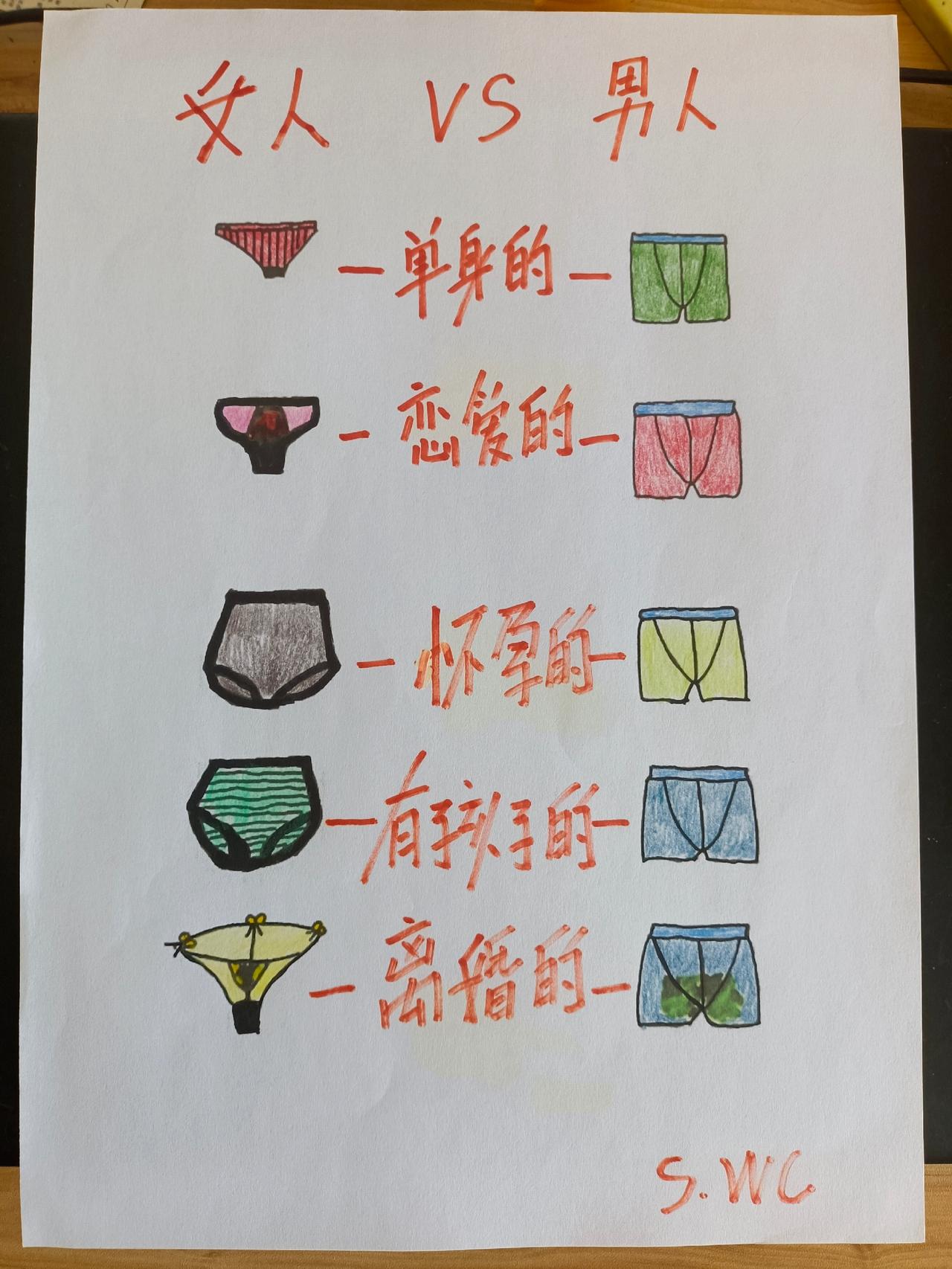 内裤的款式内容过于真实 😂

