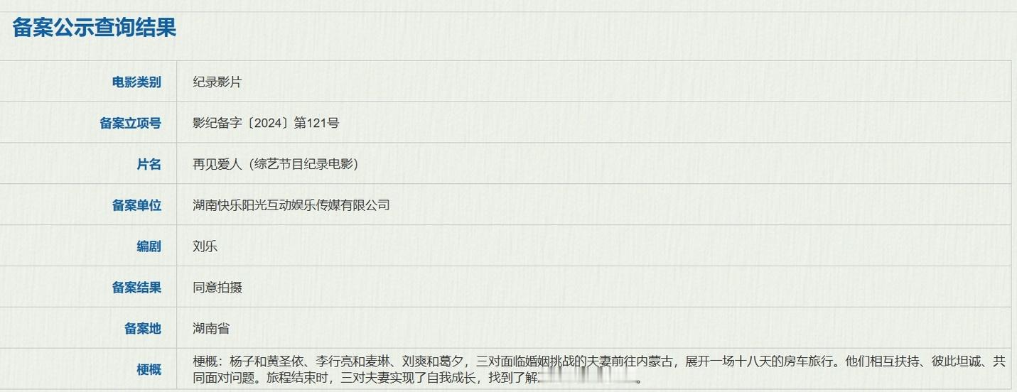 再见爱人电影已备案  现在观众的钱不好骗，也没有给你骗。几年前市场好，什么烂片都