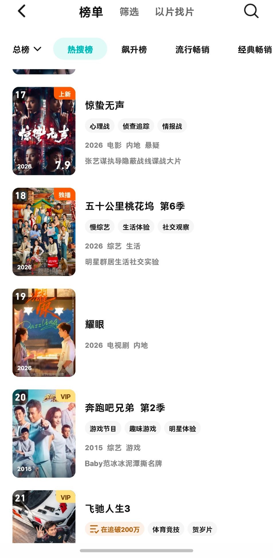 们耀眼上了腾讯热搜榜 李昀锐耀眼 /李昀锐邢武 /李昀锐