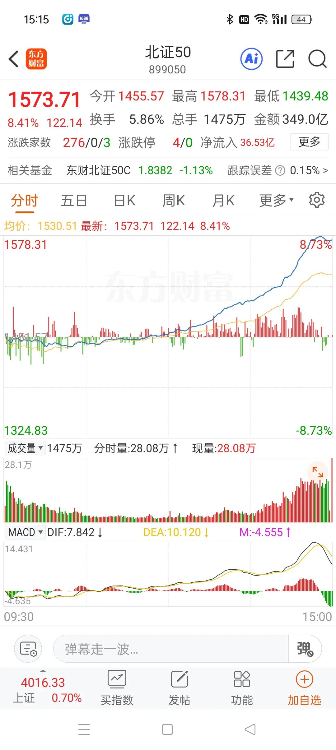 就是不去拉老登股，拉北交所。散户们看你们追不追高位科技股票。天天涨指数，个股跌。