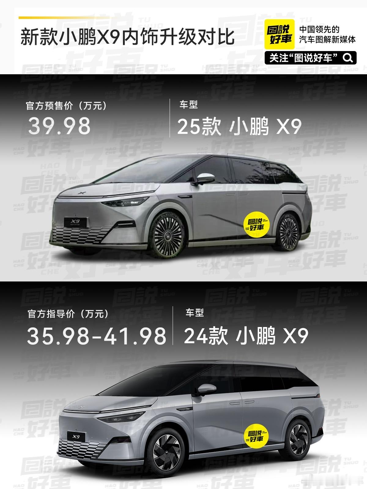 今天下午2025 款小鹏 X9 正式开启预售，会有高达 496 项零部件升级和3