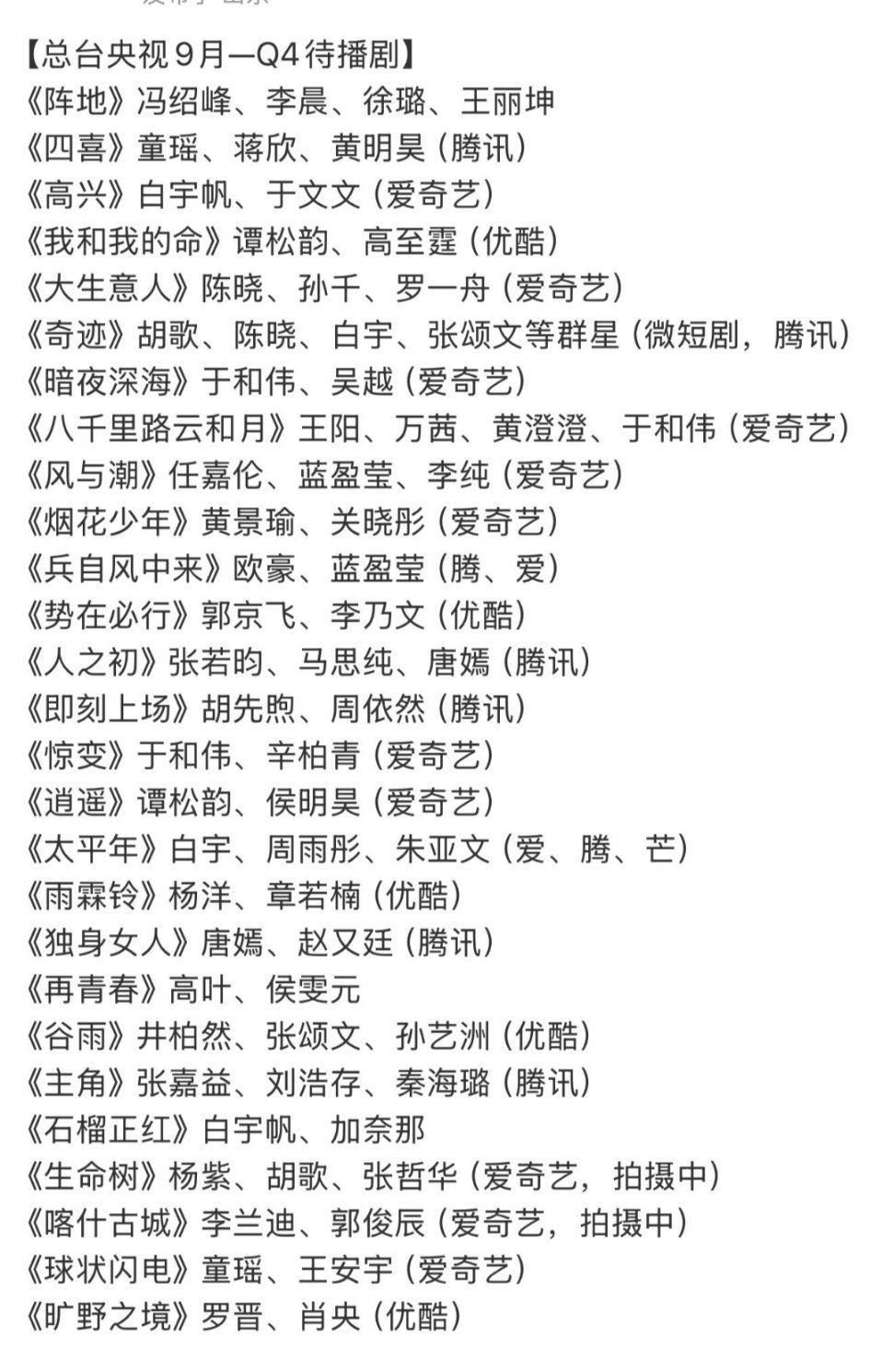 总台9-12月待播剧🈶想看哪一部？ ​​​