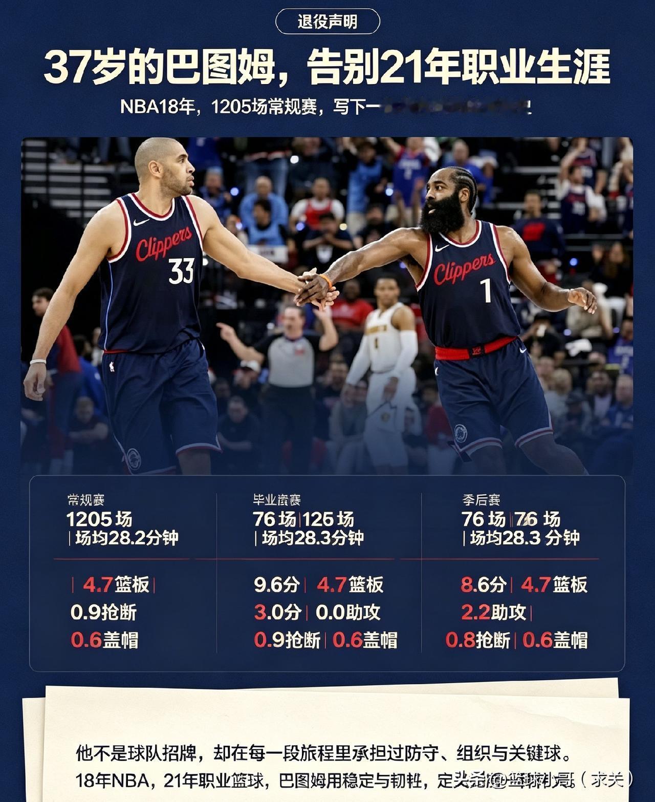 37岁巴图姆宣布退役，结束长达21年的篮球生涯
 
一手不沉球投篮出神入化，是他